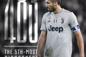 乐鱼体育平台-尤文图斯转会期队长鼓劲，志在足总杯名次提升，信心回归，控场能力受关注的简单介绍