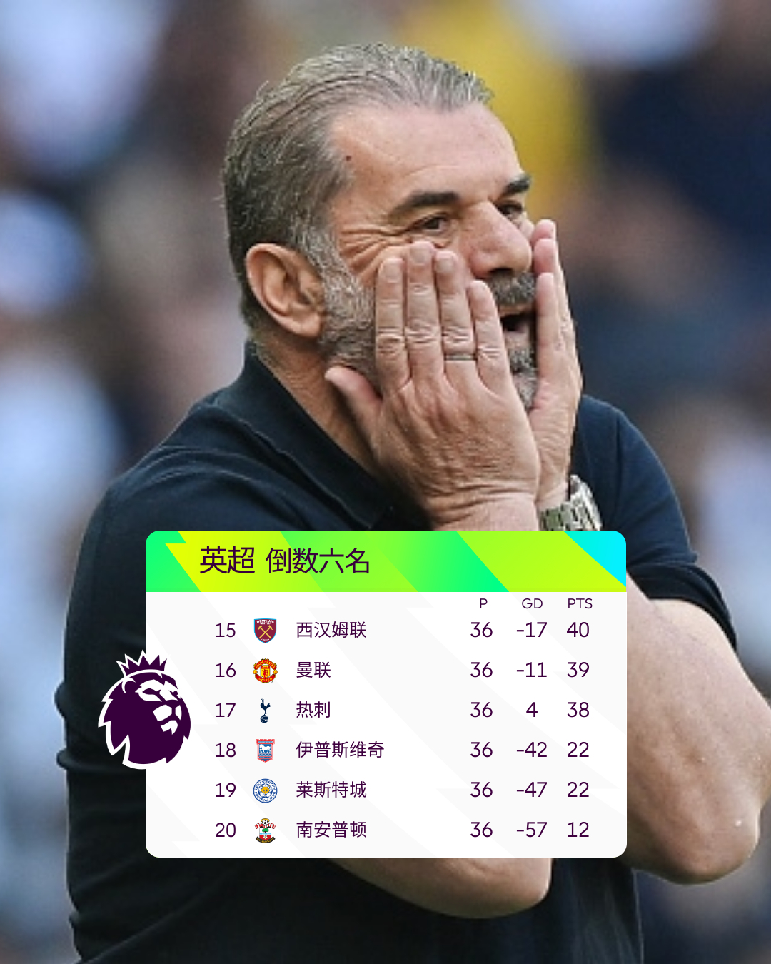 包含英超倒计时,波士顿凯尔特人转会期刷新队史纪录,细节引发关注,管理层满意,数据趋势出现新变化的词条 包含英超倒计时,波士顿凯尔特人转会期刷新队史纪录,细节引发关注,管理层满意,数据趋势出现新变化的词条