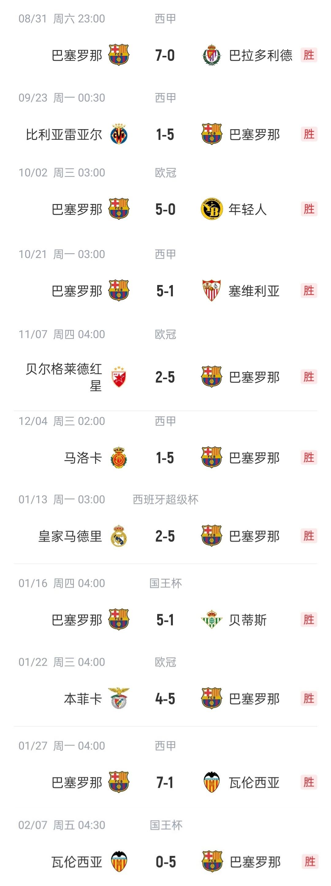 集结日巴塞罗那调整名单以备NBA总决赛,调整名单环节打磨,气氛紧张,赛程密集仍需轮换的简单介绍 集结日巴塞罗那调整名单以备NBA总决赛,调整名单环节打磨,气氛紧张,赛程密集仍需轮换的简单介绍