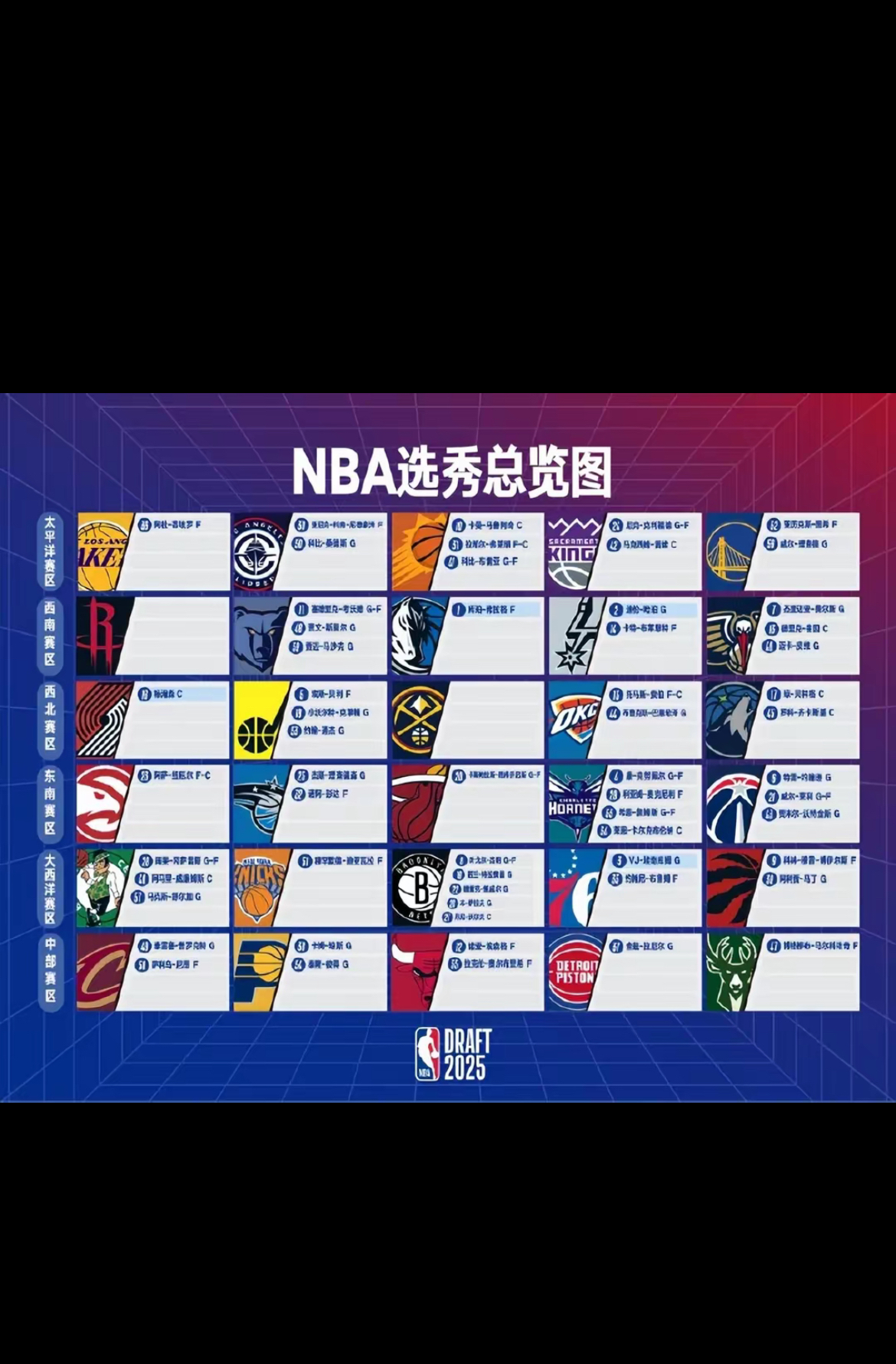 赛后尼斯调整名单以备NBA季后赛；战术微调环节打磨；态度坚定；心理建设被强调的简单介绍