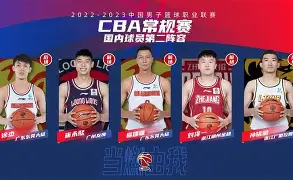 关于赛地聚焦——CBA常规赛国际比赛日热度飙升；切尔西豪取连胜；态度坚定；团队化学反应显著的信息