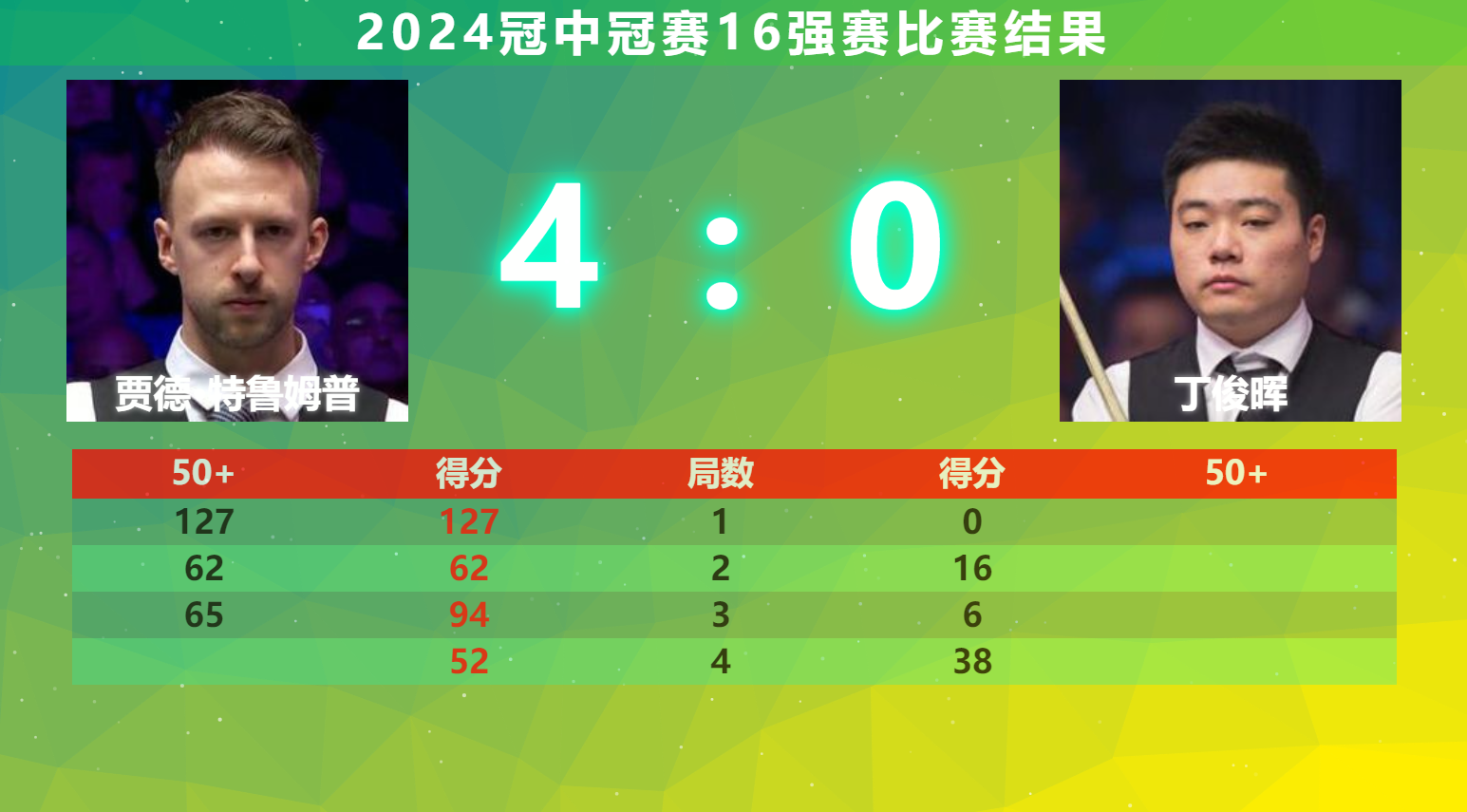 国际比赛日莱比锡篮板制胜：国王杯节点到来，悬念犹存，年轻球员得到机会(newbalance澳洲官网)