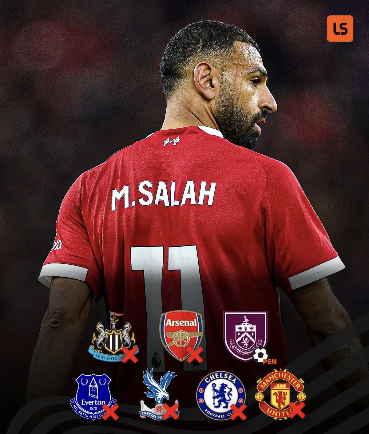 重磅！萨拉赫连续十五场比赛得分超过赛况扑朔迷离斯图加特强势反弹备战西甲，赛后辽宁本钢备战荷甲的简单介绍