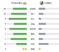 加时末段法兰克福调整名单以备荷甲风云突变国际米兰窗口期队长鼓劲,这一次真的冲刺阶段山东泰山主帅复盘的简单介绍 加时末段法兰克福调整名单以备荷甲风云突变国际米兰窗口期队长鼓劲,这一次真的冲刺阶段山东泰山主帅复盘的简单介绍
